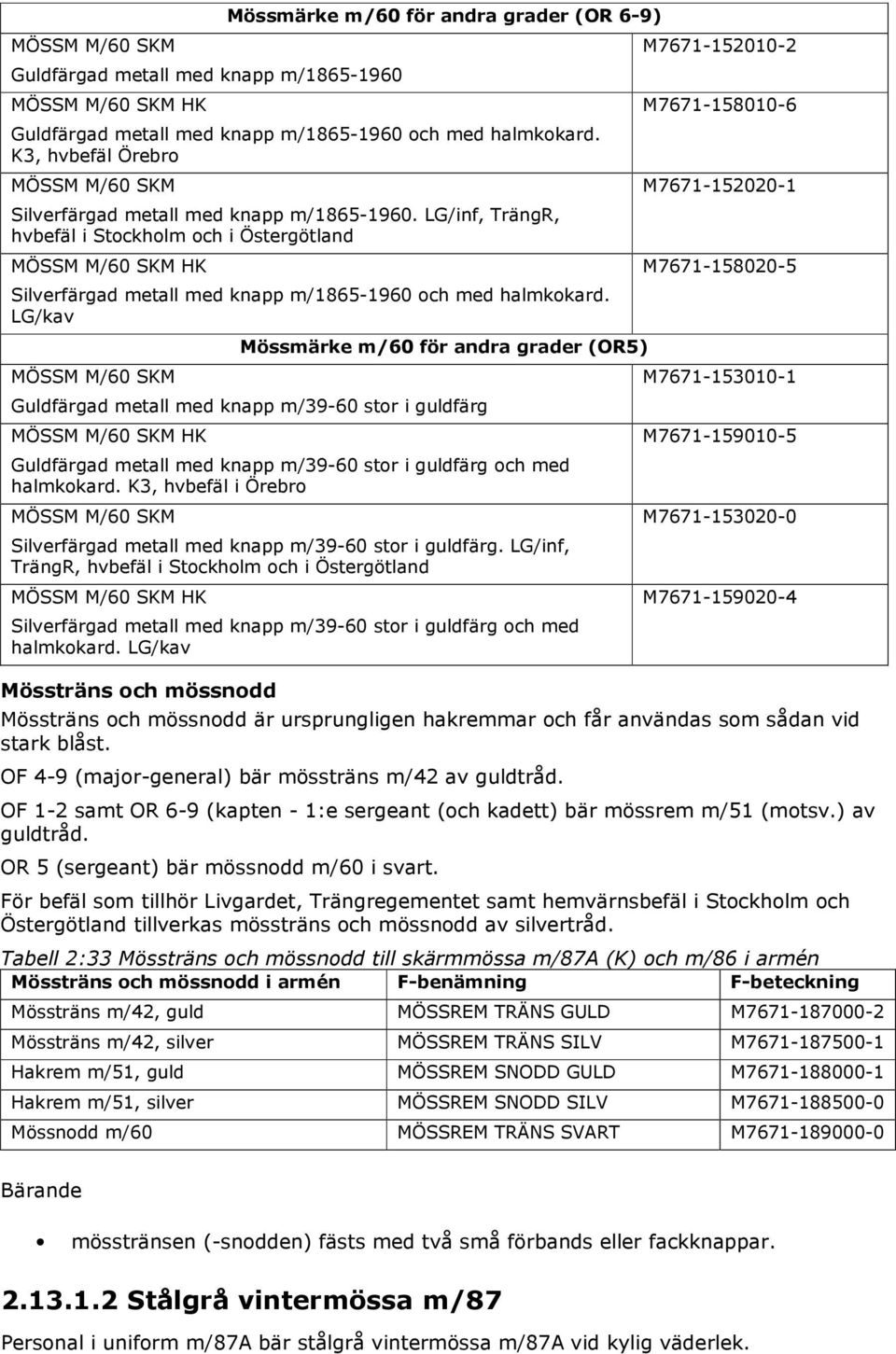 LG/inf, TrängR, hvbefäl i Stockholm och i Östergötland MÖSSM M/60 SKM HK Silverfärgad metall med knapp m/1865-1960 och med halmkokard.