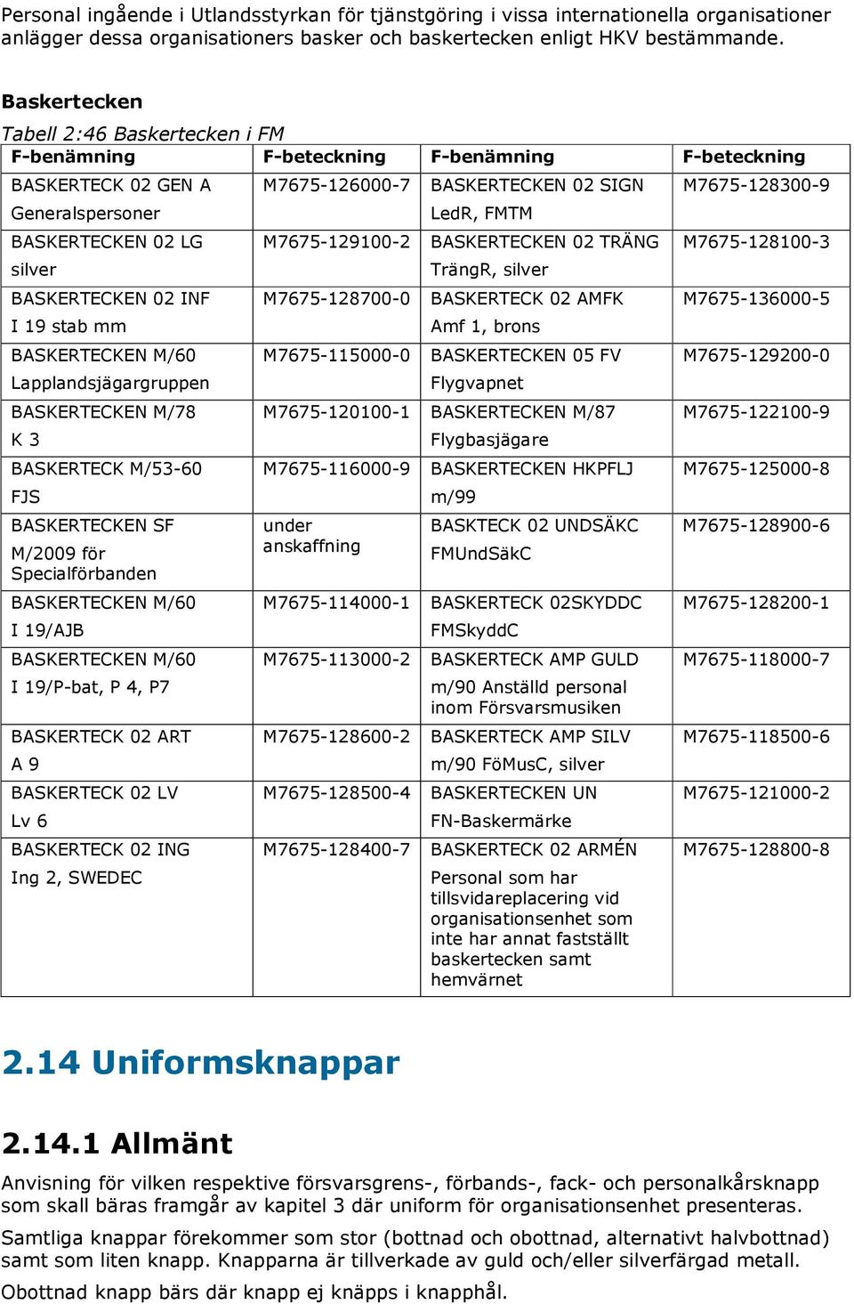 BASKERTECKEN M/60 Lapplandsjägargruppen BASKERTECKEN M/78 K 3 BASKERTECK M/53-60 FJS BASKERTECKEN SF M/2009 för Specialförbanden BASKERTECKEN M/60 I 19/AJB BASKERTECKEN M/60 I 19/P-bat, P 4, P7