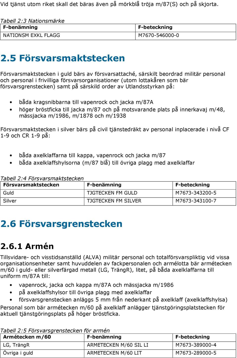 försvarsgrenstecken) samt på särskild order av Utlandsstyrkan på: båda kragsnibbarna till vapenrock och jacka m/87a höger bröstficka till jacka m/87 och på motsvarande plats på innerkavaj m/48,