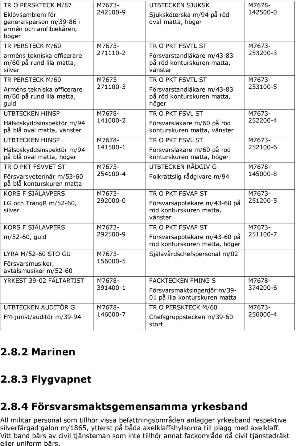 FSVVET ST Försvarsveterinär m/53-60 på blå konturskuren matta KORS F SJÄLAVPERS LG och TrängR m/52-60, silver KORS F SJÄLAVPERS m/52-60, guld LYRA M/52-60 STO GU Försvarsmusiker, avtalsmusiker