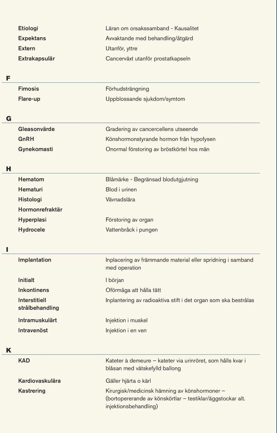 Histologi Hormonrefraktär Hyperplasi Hydrocele Blåmärke - Begränsad blodutgjutning Blod i urinen Vävnadslära Förstoring av organ Vattenbråck i pungen I Implantation Initialt Inkontinens Interstitiell