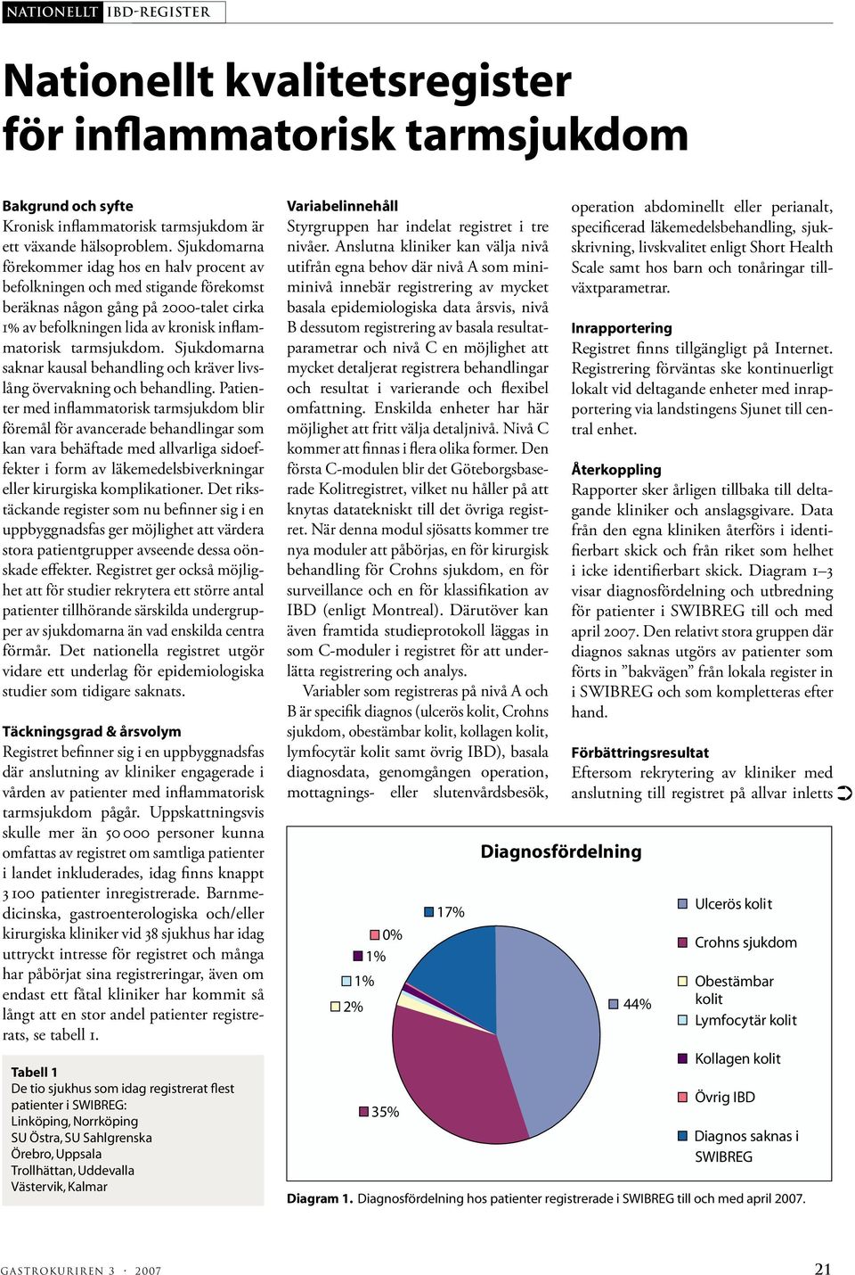 Sjukdomarna saknar kausal behandling och kräver livslång övervakning och behandling.