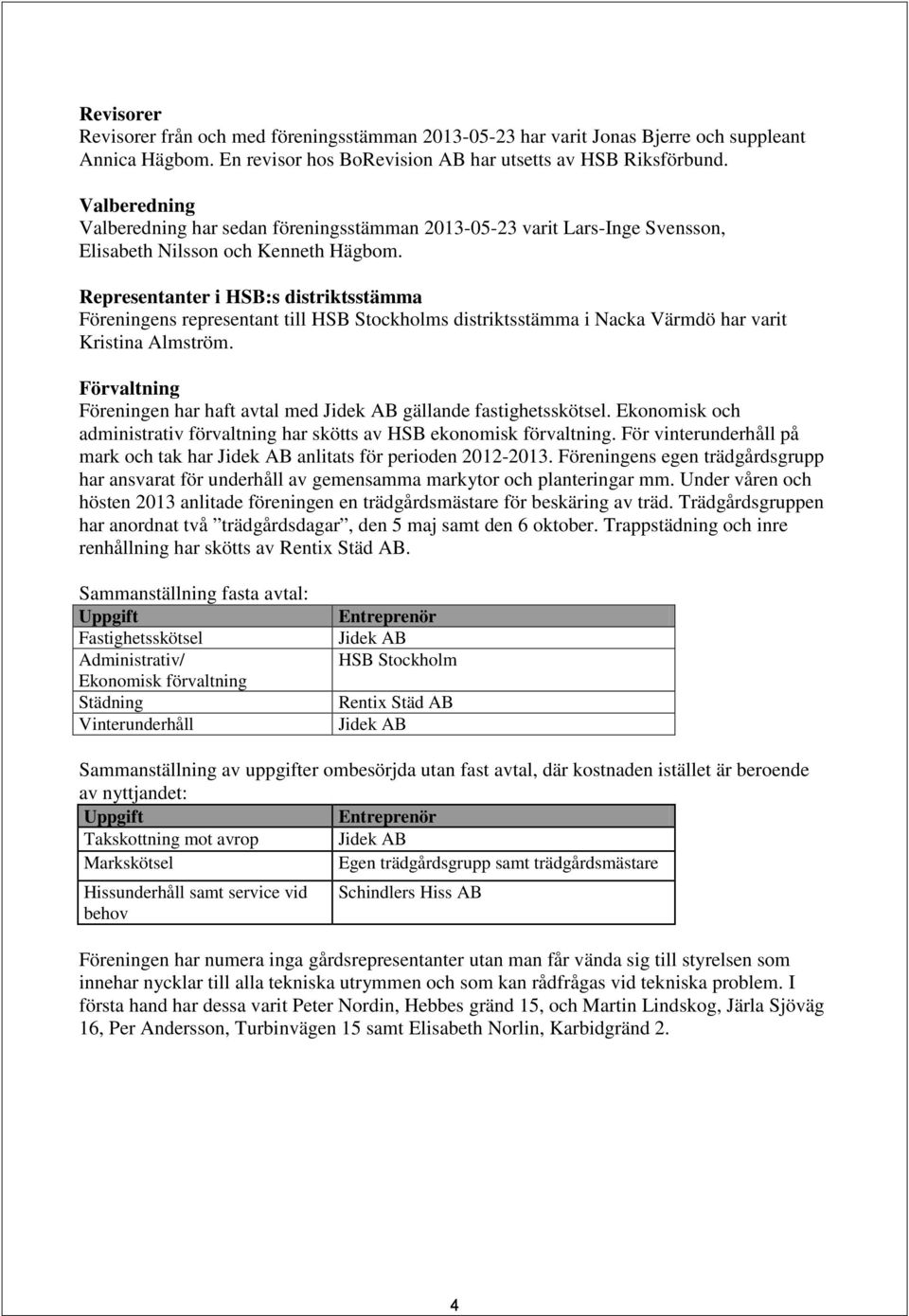 Representanter i HSB:s distriktsstämma Föreningens representant till HSB Stockholms distriktsstämma i Nacka Värmdö har varit Kristina Almström.