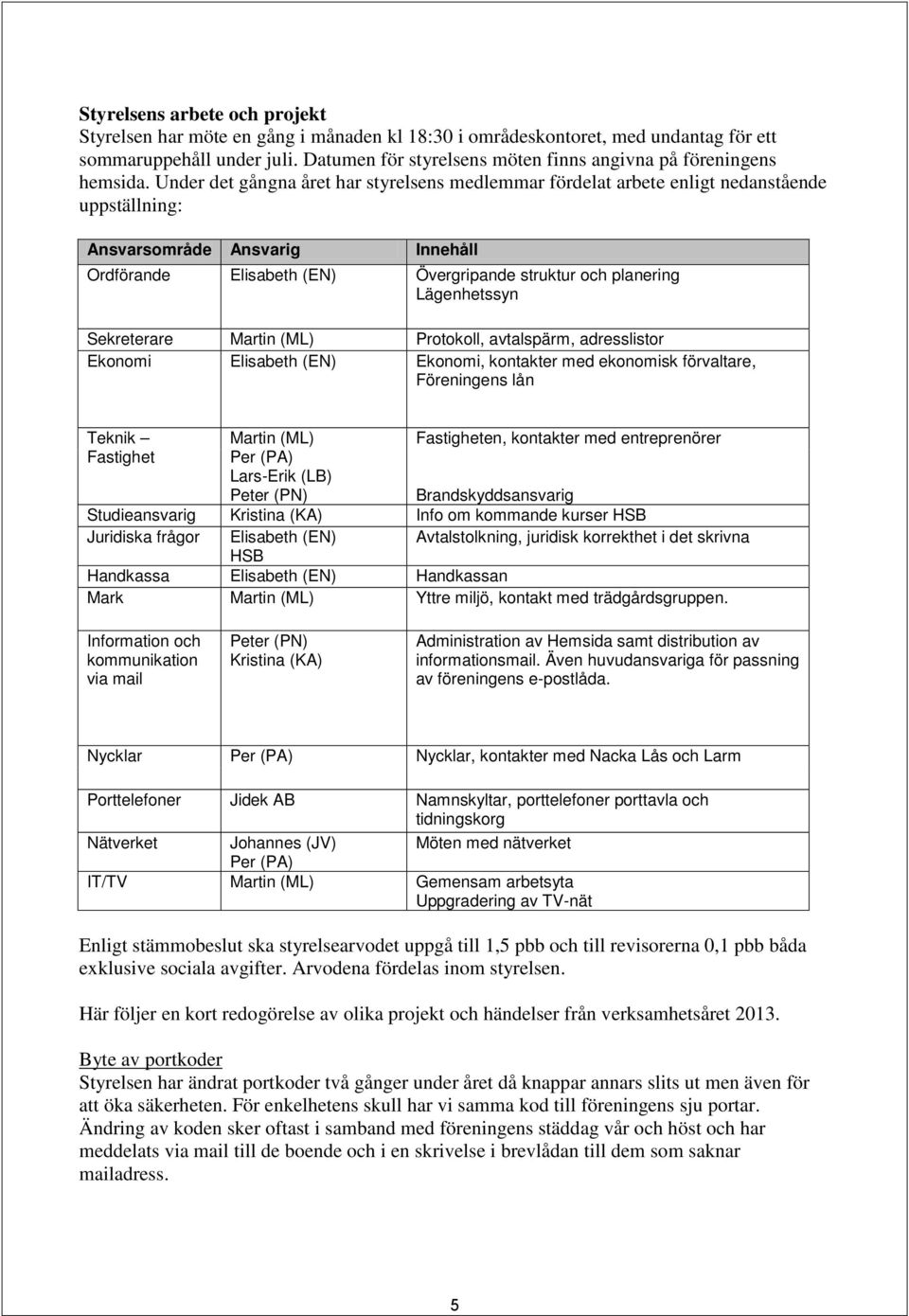 Under det gångna året har styrelsens medlemmar fördelat arbete enligt nedanstående uppställning: Ansvarsområde Ansvarig Innehåll Ordförande Elisabeth (EN) Övergripande struktur och planering