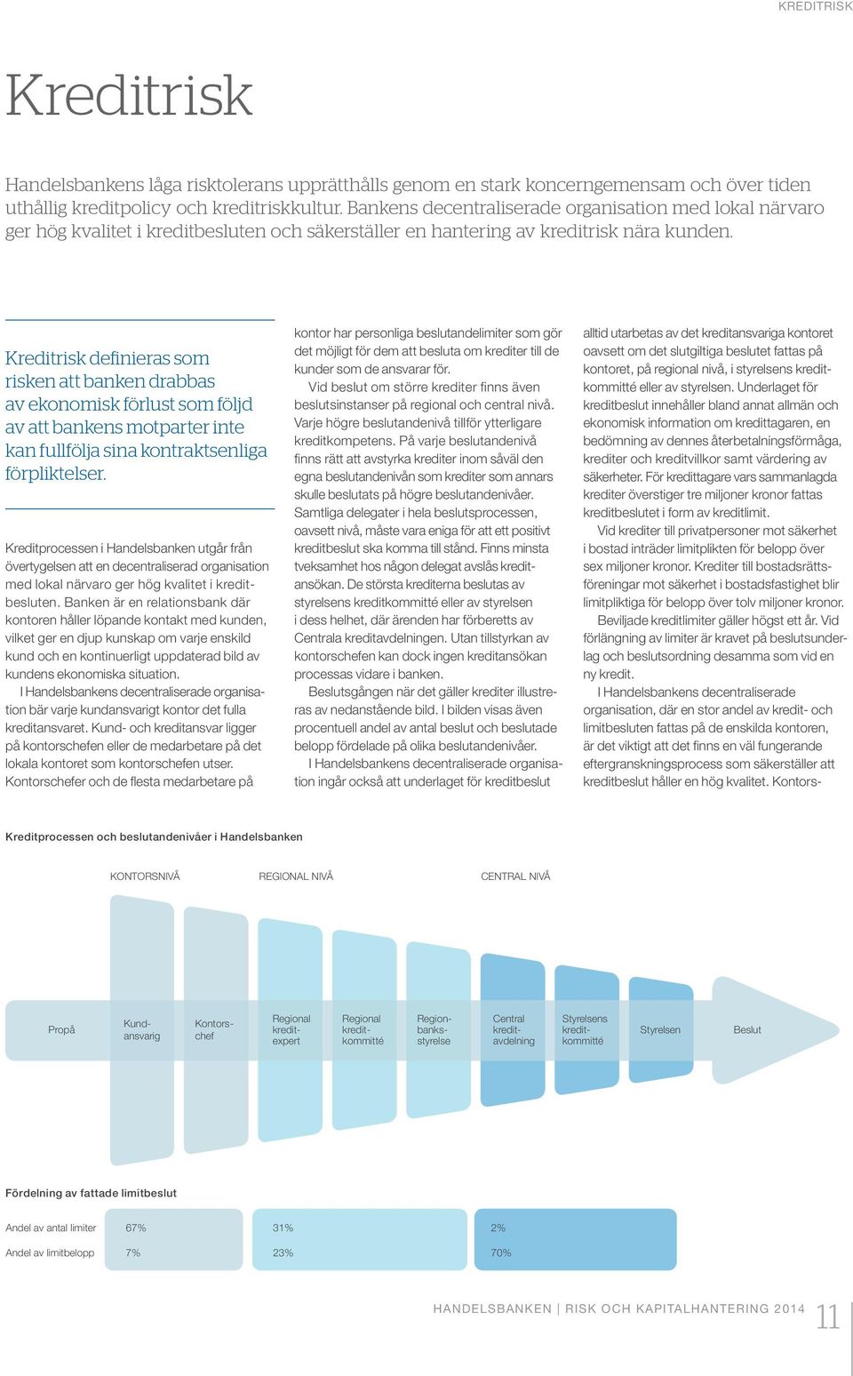 Kreditrisk definieras som risken att banken drabbas av ekonomisk förlust som följd av att bankens motparter inte kan fullfölja sina kontraktsenliga förpliktelser.