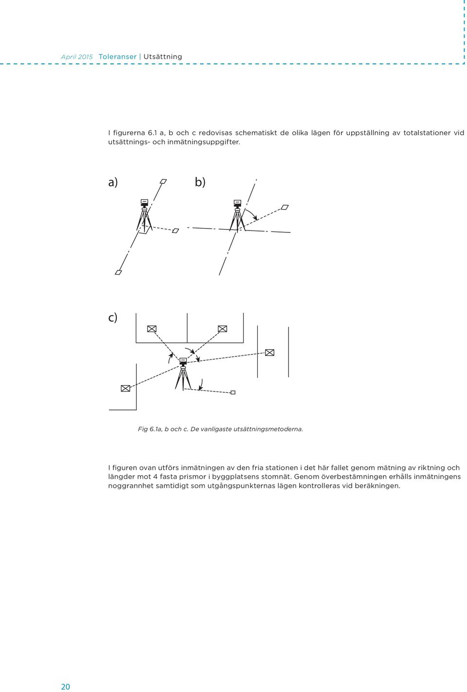 a) b) c) Fig 6.1a, b och c. De vanligaste utsättningsmetoderna.