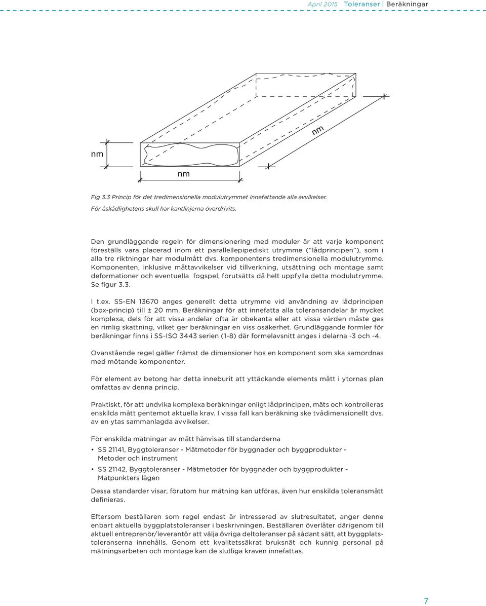 dvs. komponentens tredimensionella modulutrymme.