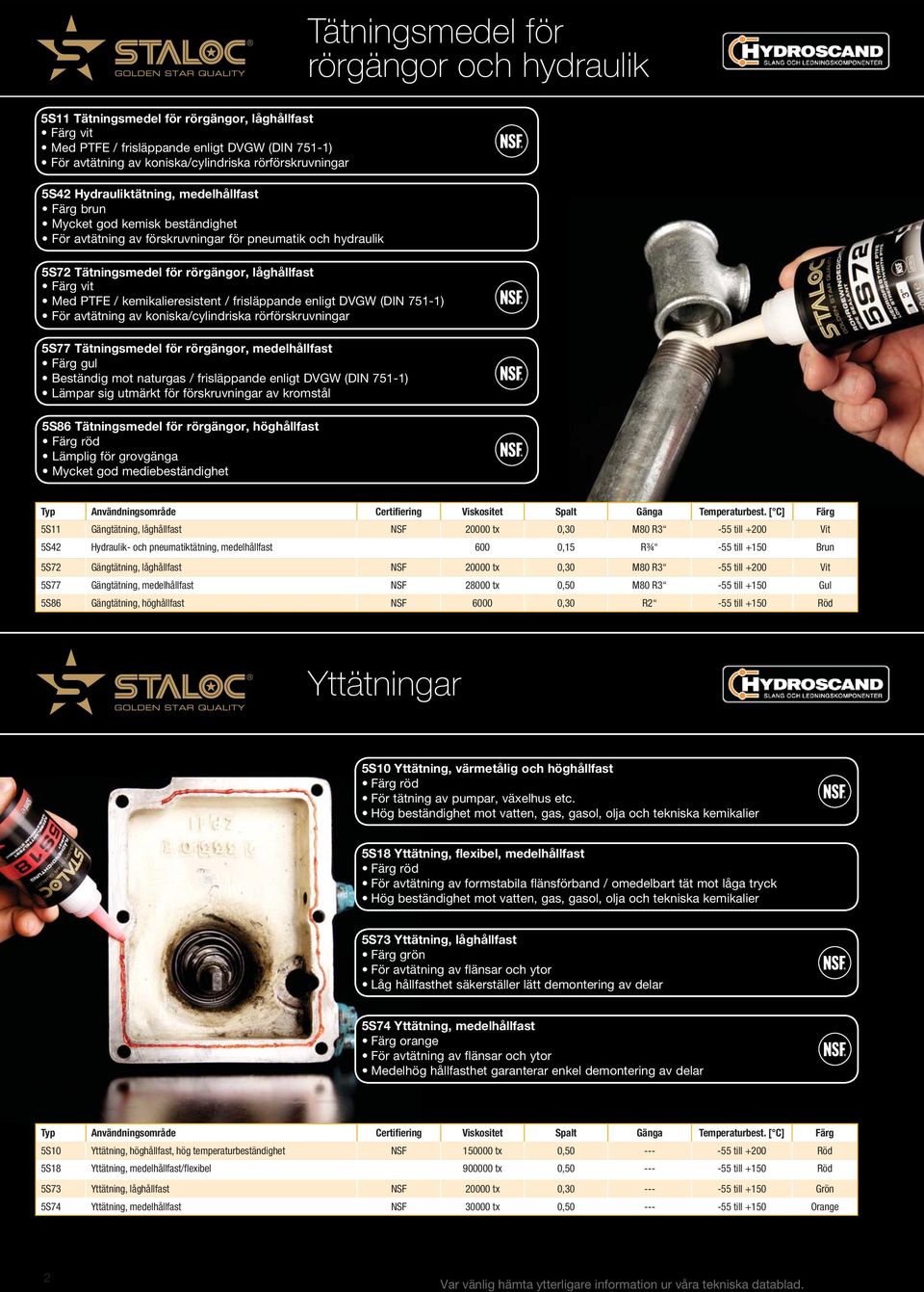 PTFE / kemikalieresistent / frisläppande enligt DVGW (DIN 751-1) För avtätning av koniska/cylindriska rörförskruvningar 5S77 Tätningsmedel för rörgängor, medelhållfast Färg gul Beständig mot naturgas