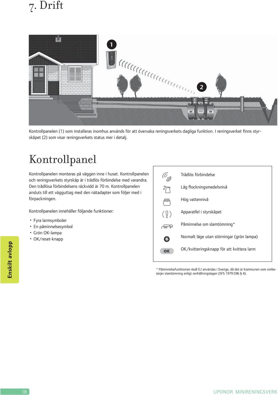 Kontrollpanelen ansluts till ett vägguttag med den nätadapter som följer med i förpackningen.