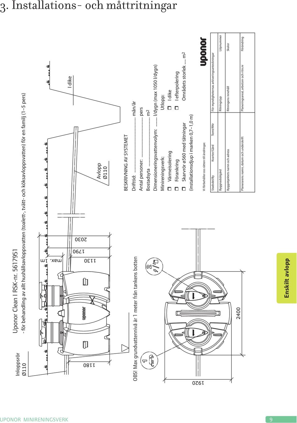 Max grundvattennivå är 1 meter från tankens botten BESKRIVNING AV SYSTEMET Drifttid:... mån/år Antal personer:... pers Bostadsyta... m2 Dimensioneringsvattenvolym:.