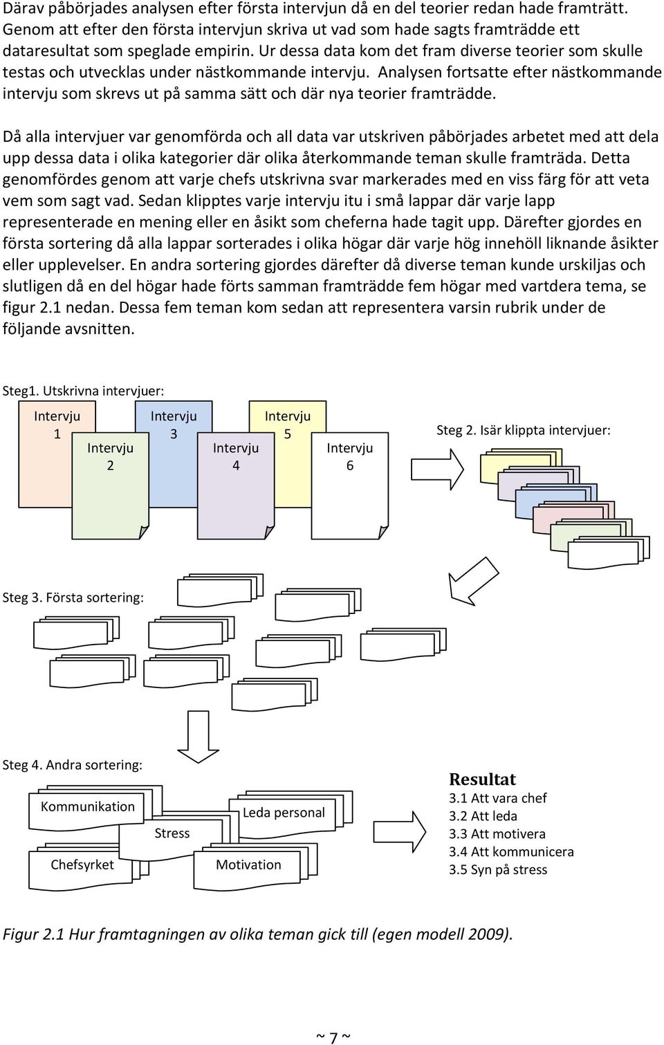 Ur dessa data kom det fram diverse teorier som skulle testas och utvecklas under nästkommande intervju.