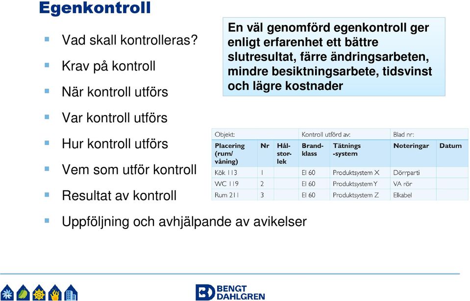 ett bättre slutresultat, färre ändringsarbeten, mindre besiktningsarbete, tidsvinst och