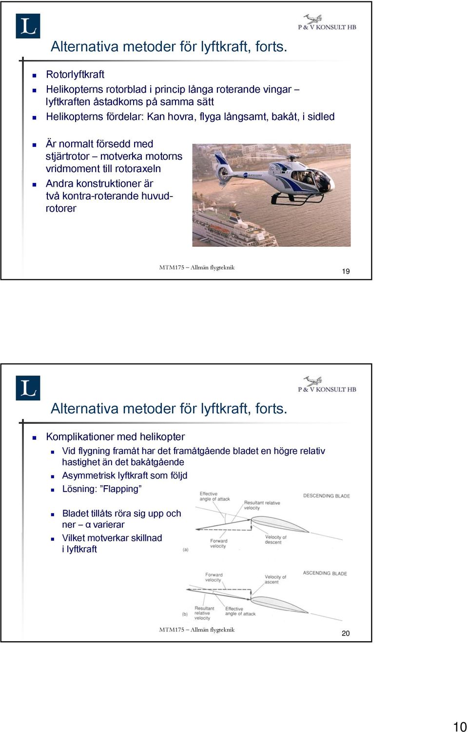 sidled Är normalt försedd med stjärtrotor motverka motorns vridmoment till rotoraxeln Andra konstruktioner är två kontra-roterande huvudrotorer 19  Komplikationer