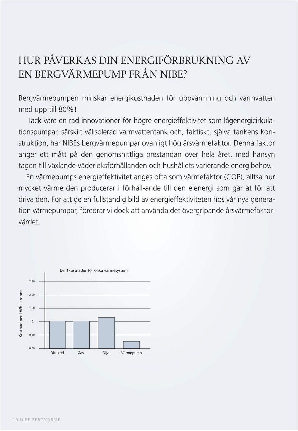 tankens kon- 0,250 struktion, har NIBEs bergvärmepumpar ovanligt hög årsvärmefaktor.