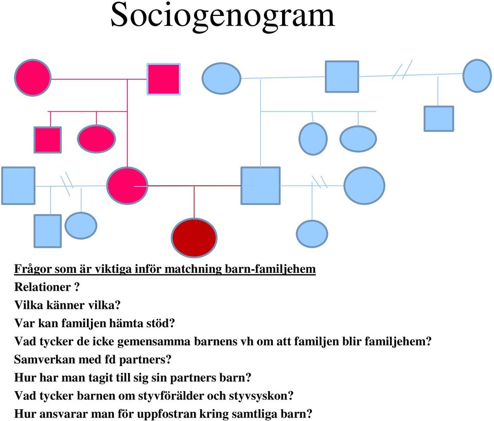 Vad tycker de icke gemensamma barnens vh om att familjen blir familjehem?