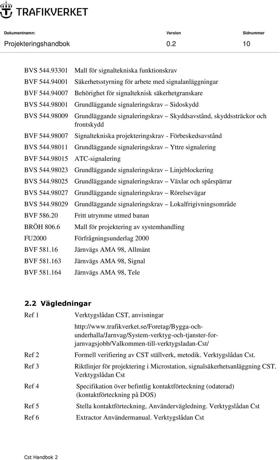 98009 Grundläggande signaleringskrav Skyddsavstånd, skyddssträckor och frontskydd BVF 544.98007 Signaltekniska projekteringskrav - Förbeskedsavstånd BVS 544.