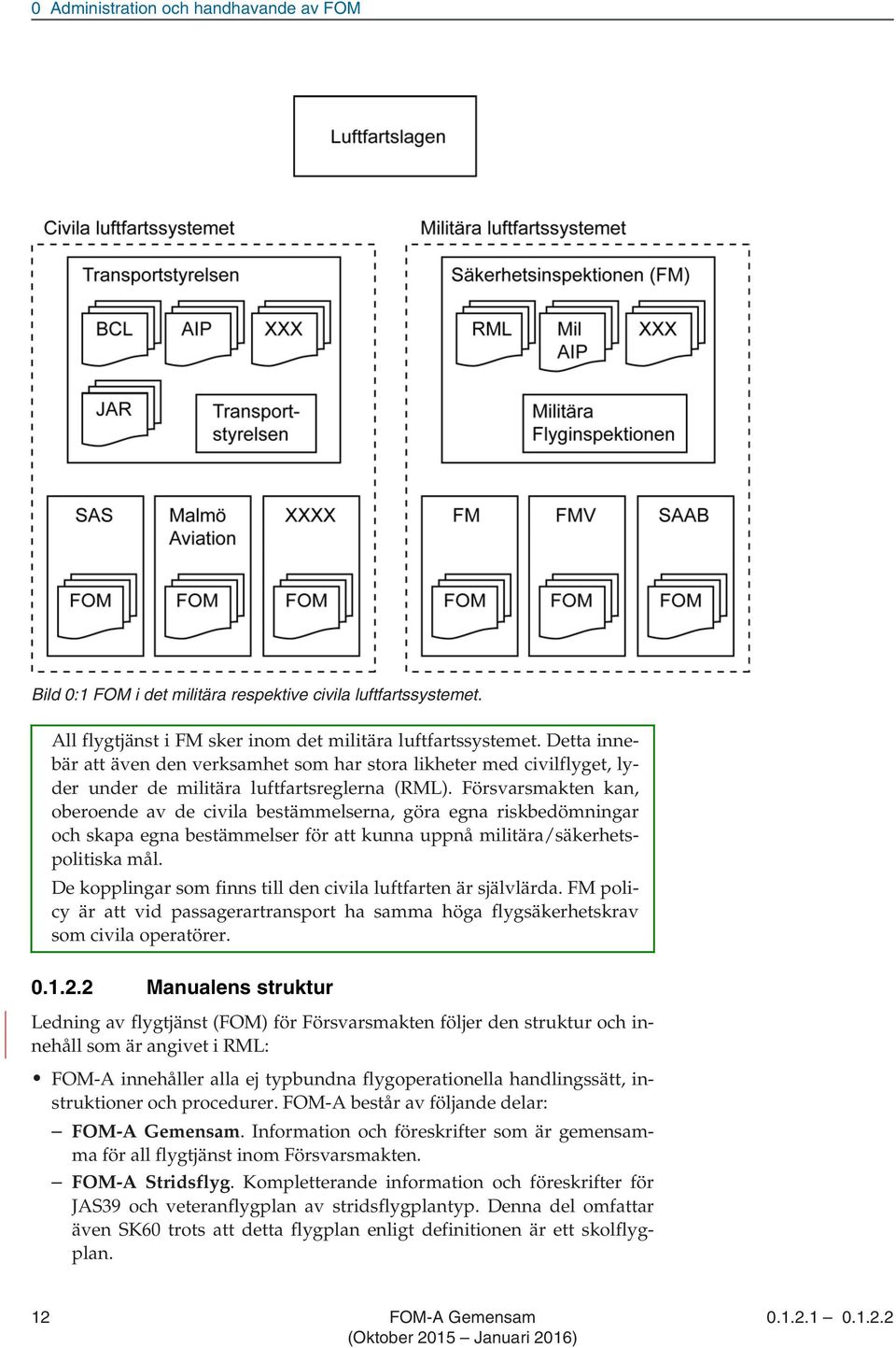 Försvarsmakten kan, oberoende av de civila bestämmelserna, göra egna riskbedömningar och skapa egna bestämmelser för att kunna uppnå militära/säkerhetspolitiska mål.