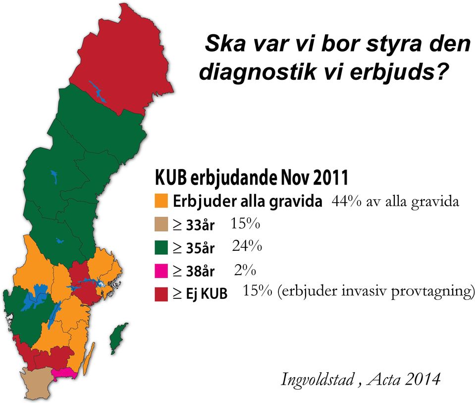 44% av alla gravida 15% 24% 2%