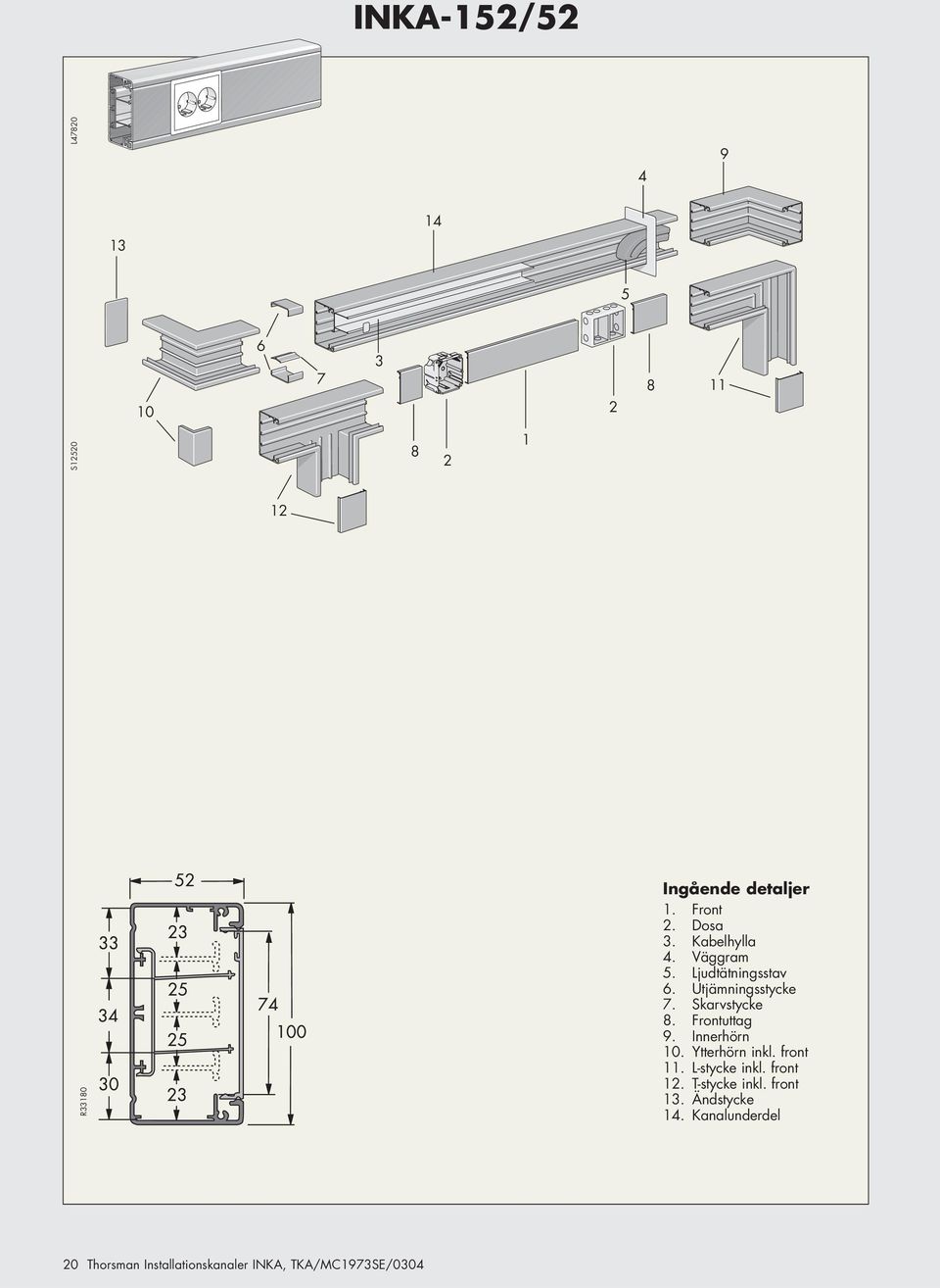 Skarvstycke 8. Frontuttag 9. Innerhörn 10. Ytterhörn inkl. front 11. L-stycke inkl. front 12.