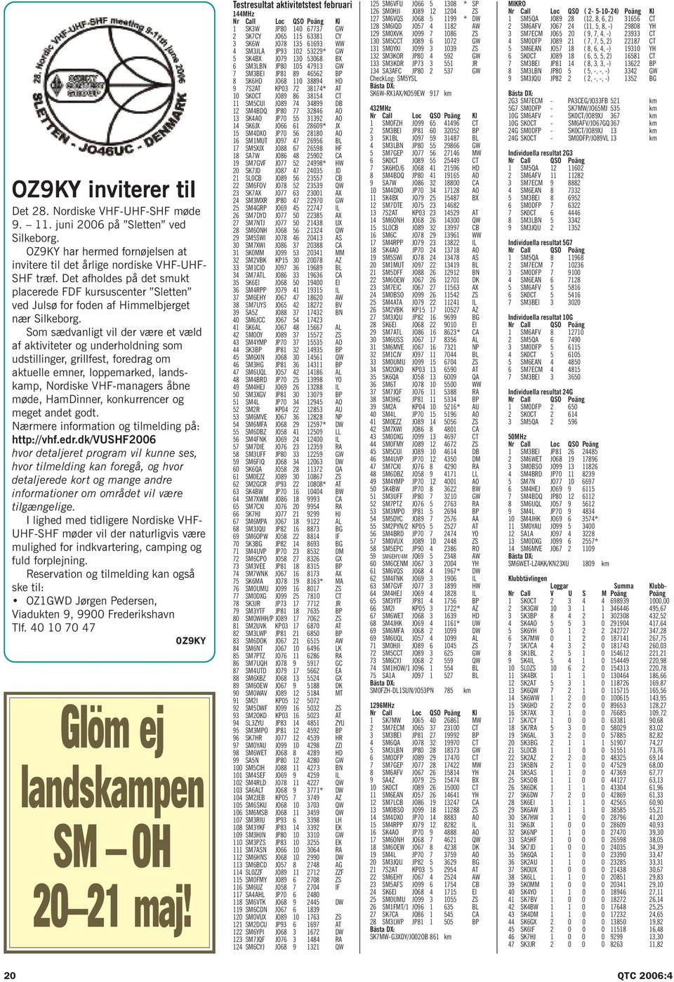 Som sædvanligt vil der være et væld af aktiviteter og underholdning som udstillinger, grillfest, foredrag om aktuelle emner, loppemarked, landskamp, Nordiske VHF-managers åbne møde, HamDinner,