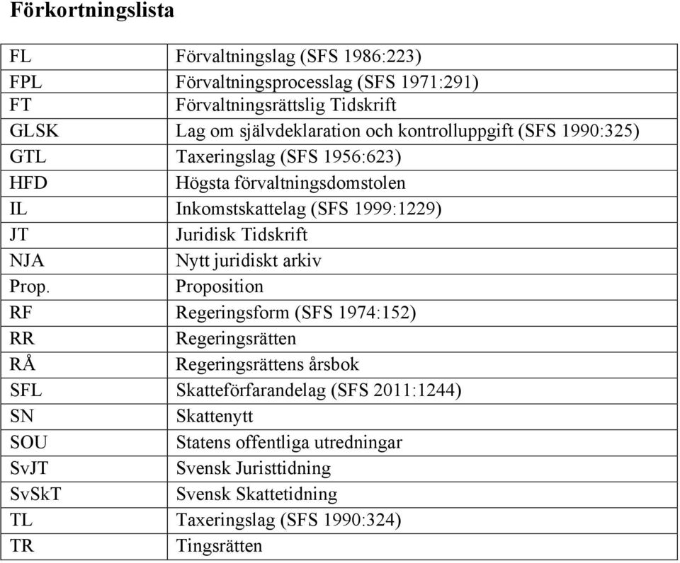 Juridisk Tidskrift NJA Nytt juridiskt arkiv Prop.