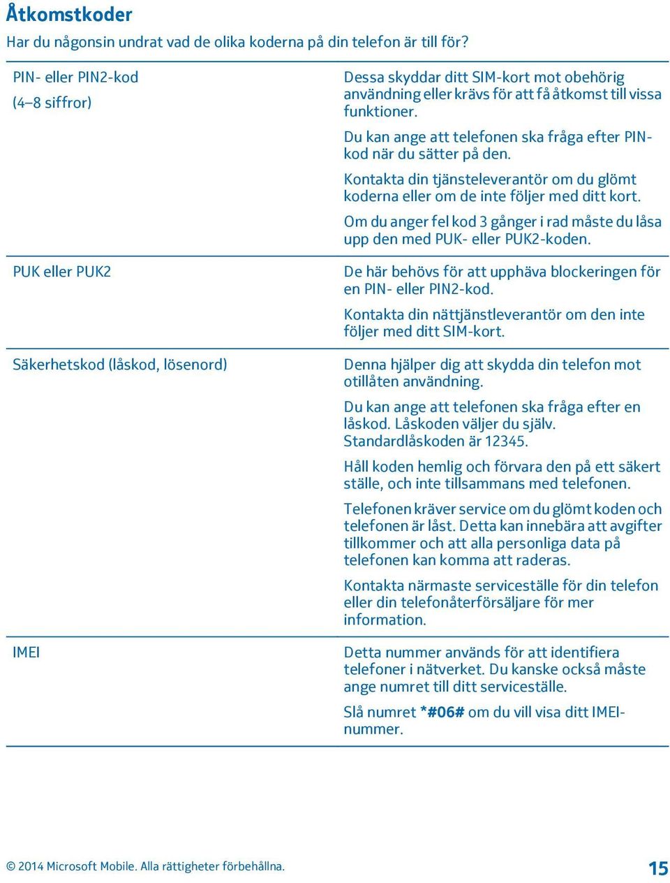 Du kan ange att telefonen ska fråga efter PINkod när du sätter på den. Kontakta din tjänsteleverantör om du glömt koderna eller om de inte följer med ditt kort.