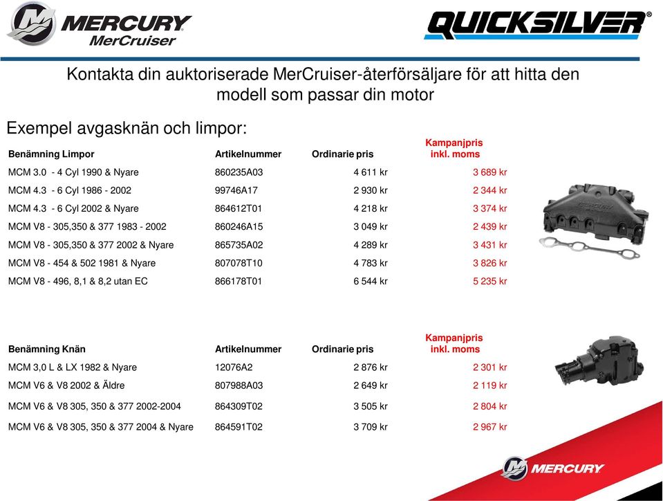 1981 & Nyare 807078T10 4 783 kr 3 826 kr MCM V8-496, 8,1 & 8,2 utan EC 866178T01 6 544 kr 5 235 kr Benämning Knän Artikelnummer Ordinarie pris MCM 3,0 L & LX 1982 & Nyare 12076A2 2 876 kr 2