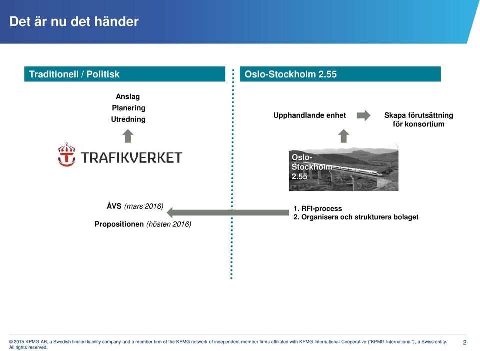 förutsättning för konsortium Oslo- Stockholm 2.