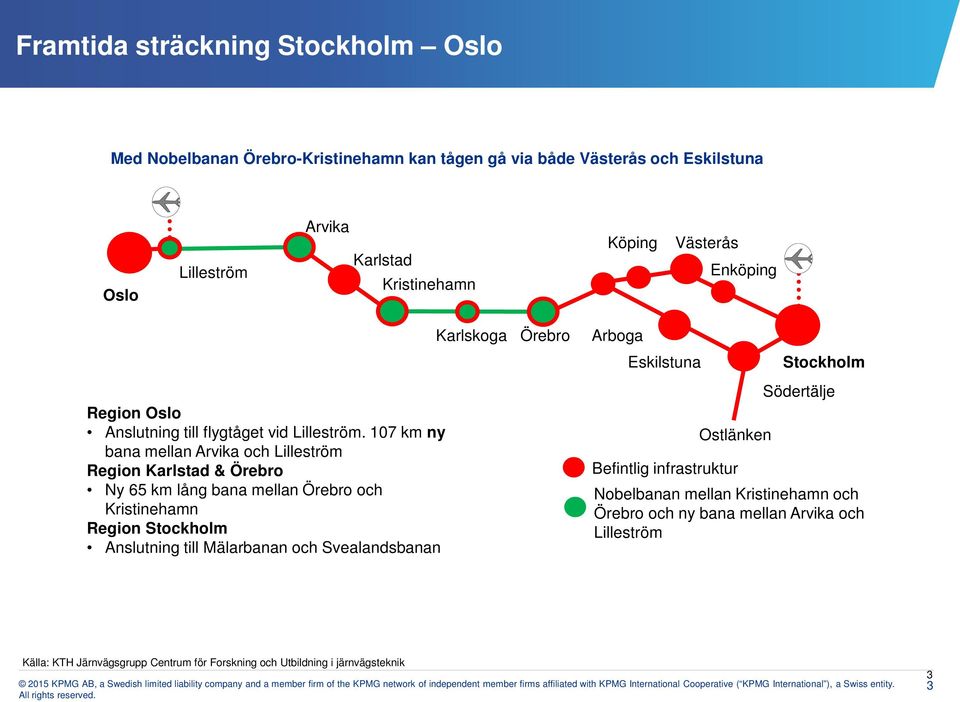 107 km ny bana mellan Arvika och Lilleström Region Karlstad & Örebro Ny 65 km lång bana mellan Örebro och Kristinehamn Region Stockholm Anslutning till Mälarbanan och