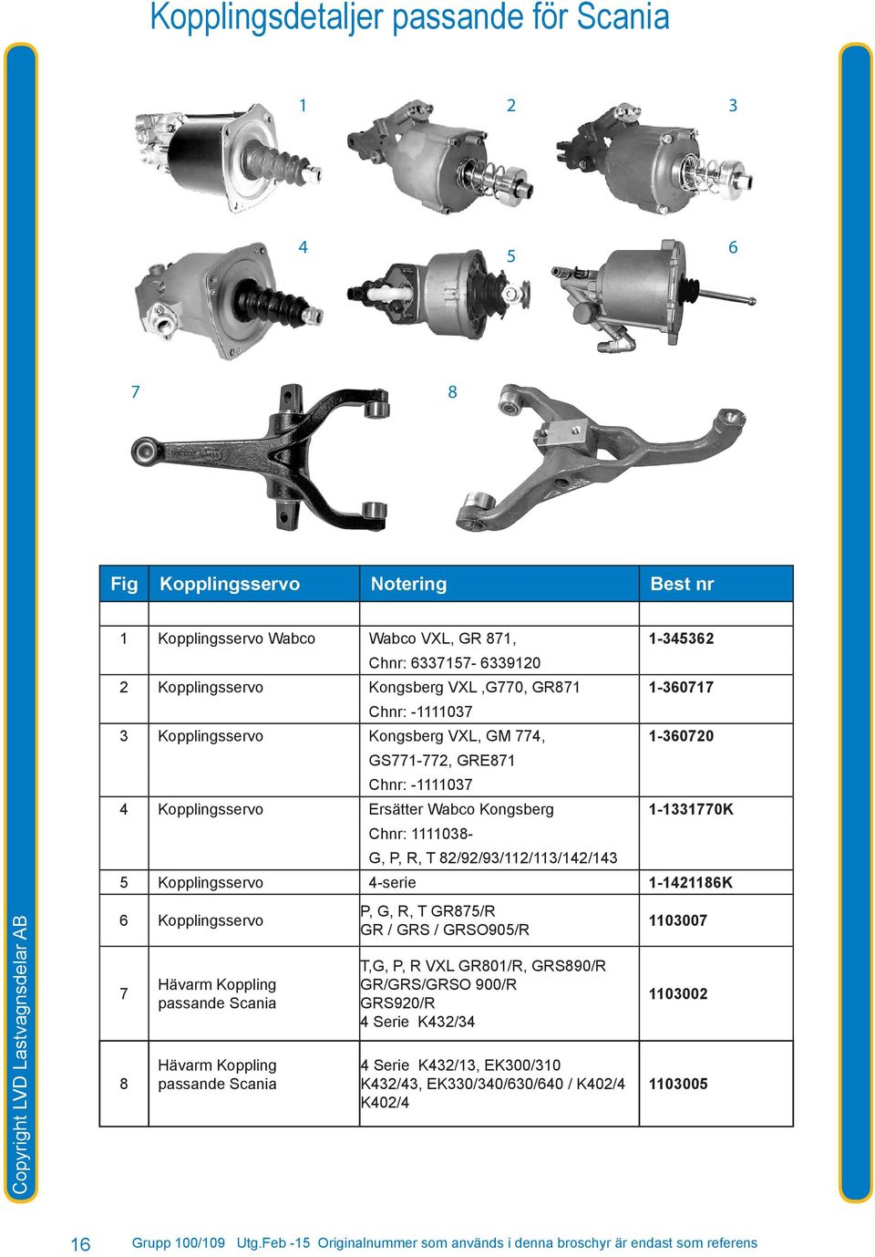 Chnr: 1111038- G, P, R, T 82/92/93/112/113/142/143 5 Kopplingsservo 4-serie 1-1421186K 6 Kopplingsservo 7 8 Hävarm Koppling passande Scania Hävarm Koppling passande Scania P, G, R, T