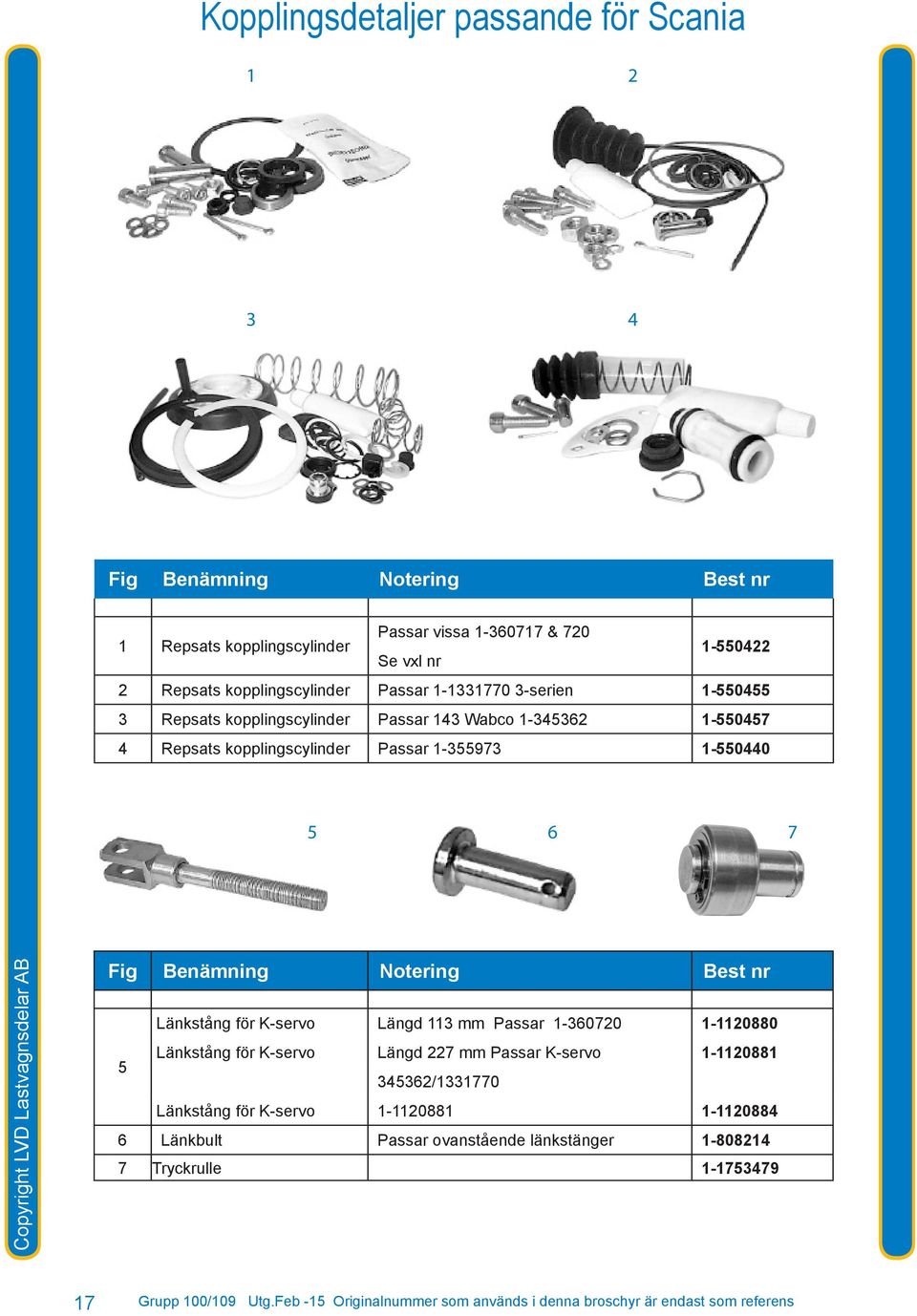 Passar 1-355973 1-550440 5 6 7 Fig Benämning Notering Best nr Länkstång för K-servo Längd 113 mm Passar 1-360720 1-1120880 5 Länkstång för K-servo Längd