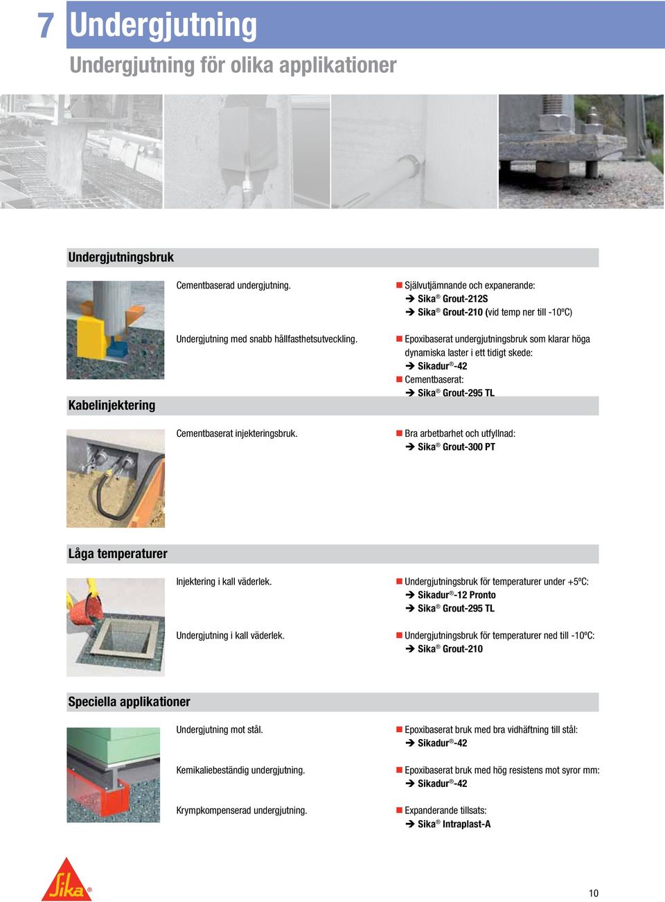Cementbaserat: Sika Grout-295 TL Bra arbetbarhet och utfyllnad: Sika Grout-300 PT Låga temperaturer Injektering i kall väderlek. Undergjutning i kall väderlek.