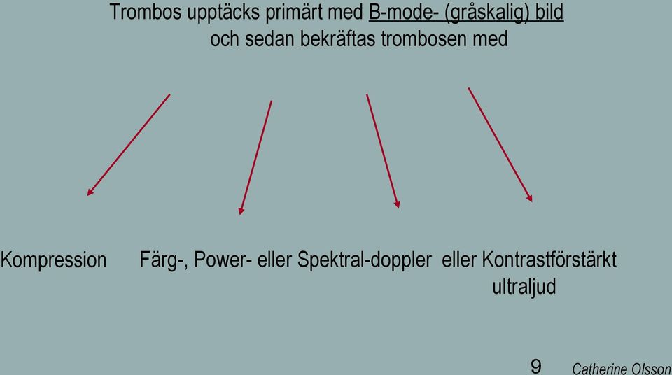 trombosen med Kompression Färg-, Power-