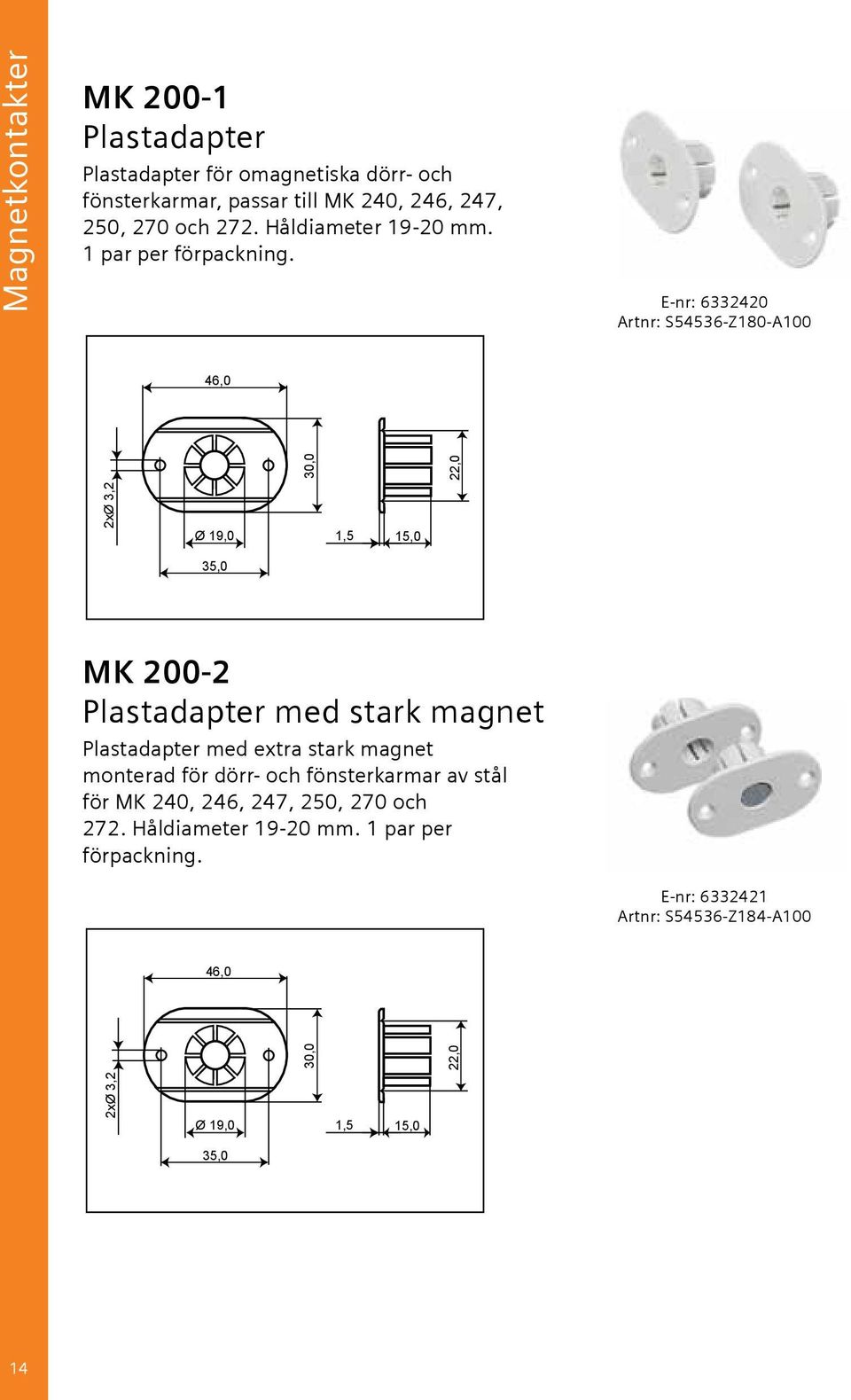 E-nr: 6332420 Artnr: S54536-Z180-A100 46,0 30,0 2xØ 3,2 22,0 Ø 19,0 1,5 15,0 35,0 MK 200-2 Plastadapter med stark magnet Plastadapter med