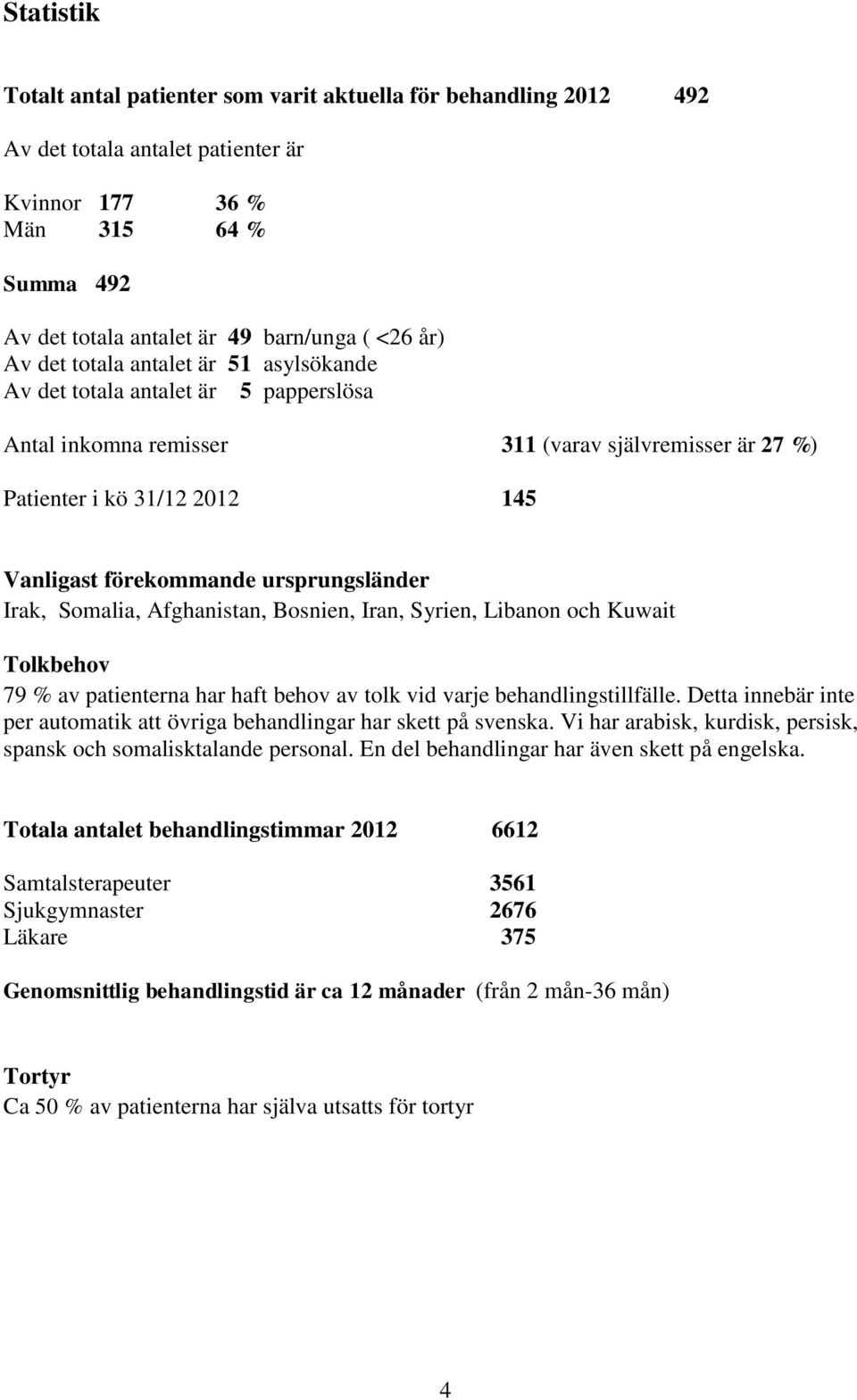 ursprungsländer Irak, Somalia, Afghanistan, Bosnien, Iran, Syrien, Libanon och Kuwait Tolkbehov 79 % av patienterna har haft behov av tolk vid varje behandlingstillfälle.