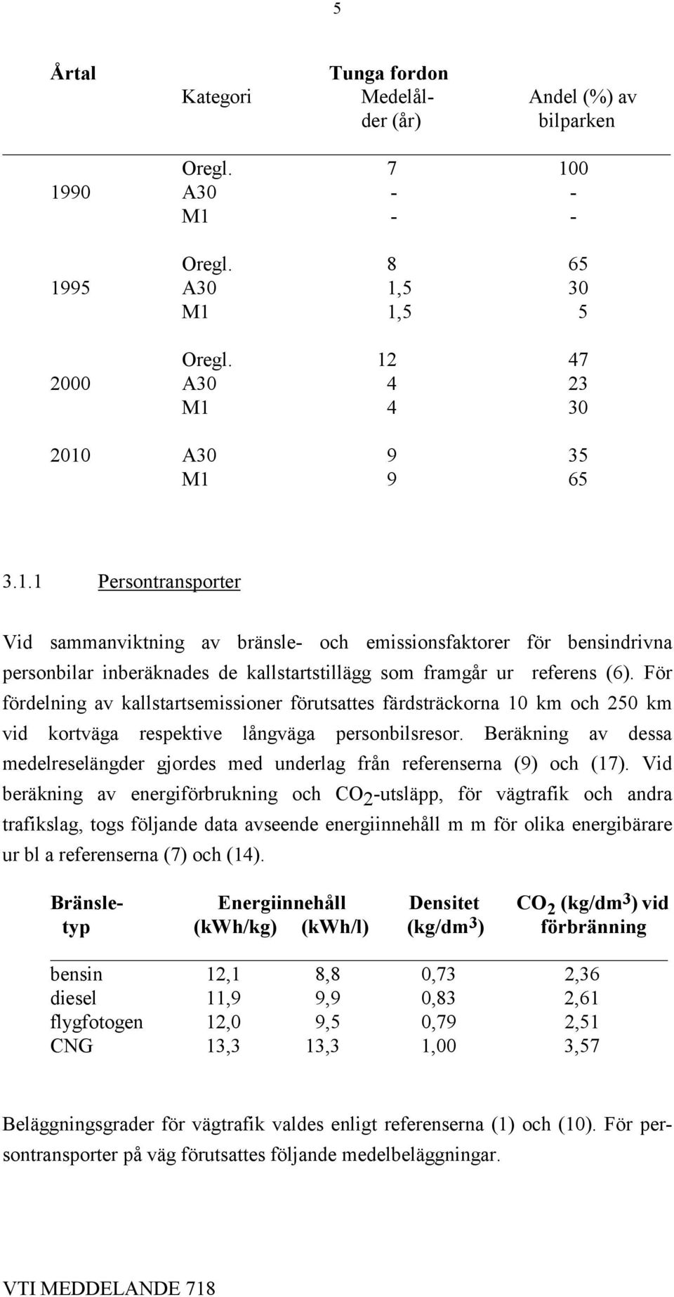 För fördelning av kallstartsemissioner förutsattes färdsträckorna 10 km och 250 km vid kortväga respektive långväga personbilsresor.