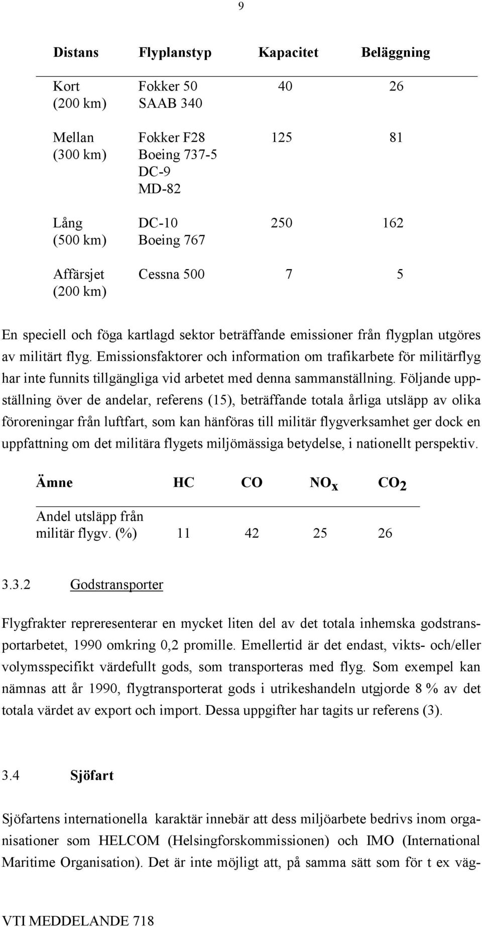 Emissionsfaktorer och information om trafikarbete för militärflyg har inte funnits tillgängliga vid arbetet med denna sammanställning.