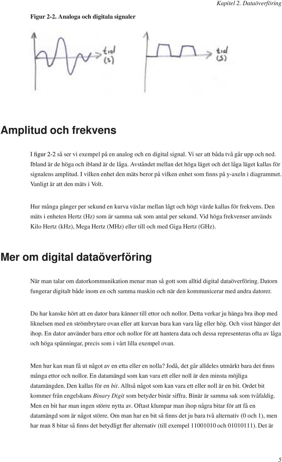 I vilken enhet den mäts beror på vilken enhet som finns på y-axeln i diagrammet. Vanligt är att den mäts i Volt.