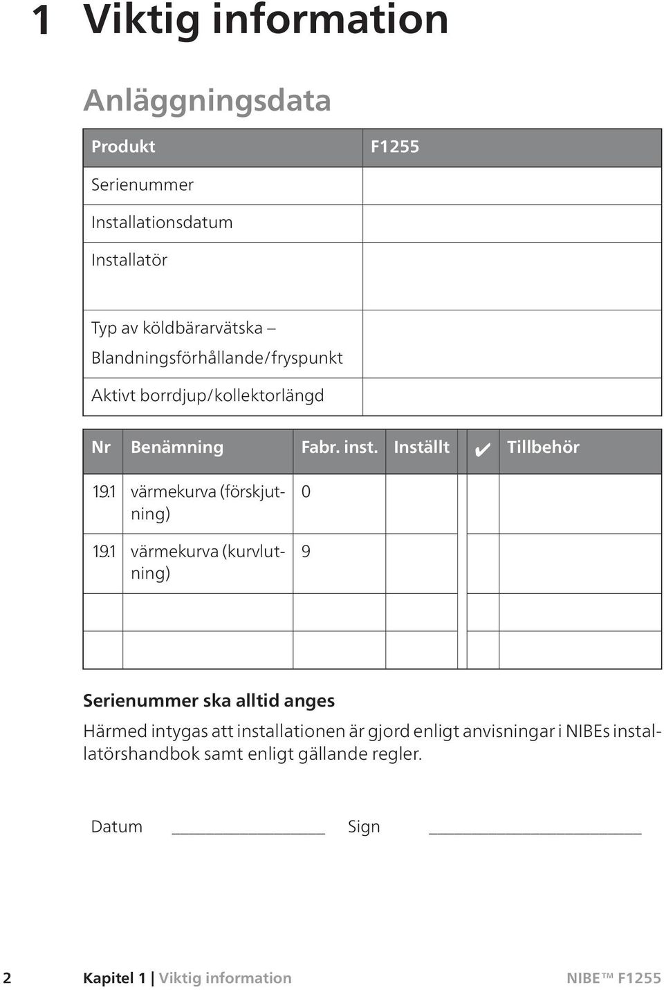 1 värmekurva (förskjutning) 0 1.9.