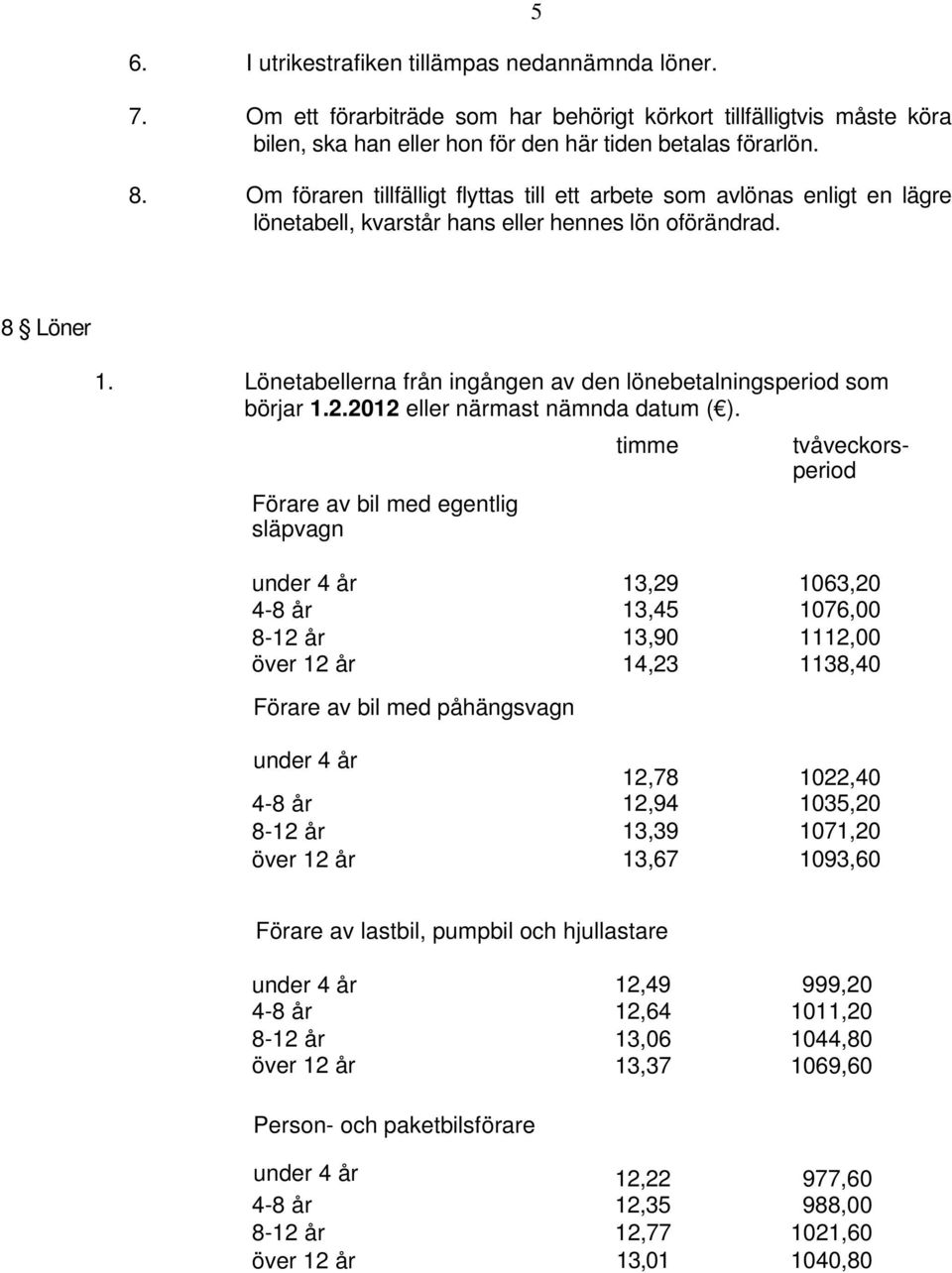 Lönetabellerna från ingången av den lönebetalningsperiod som börjar 1.2.2012 eller närmast nämnda datum ( ).