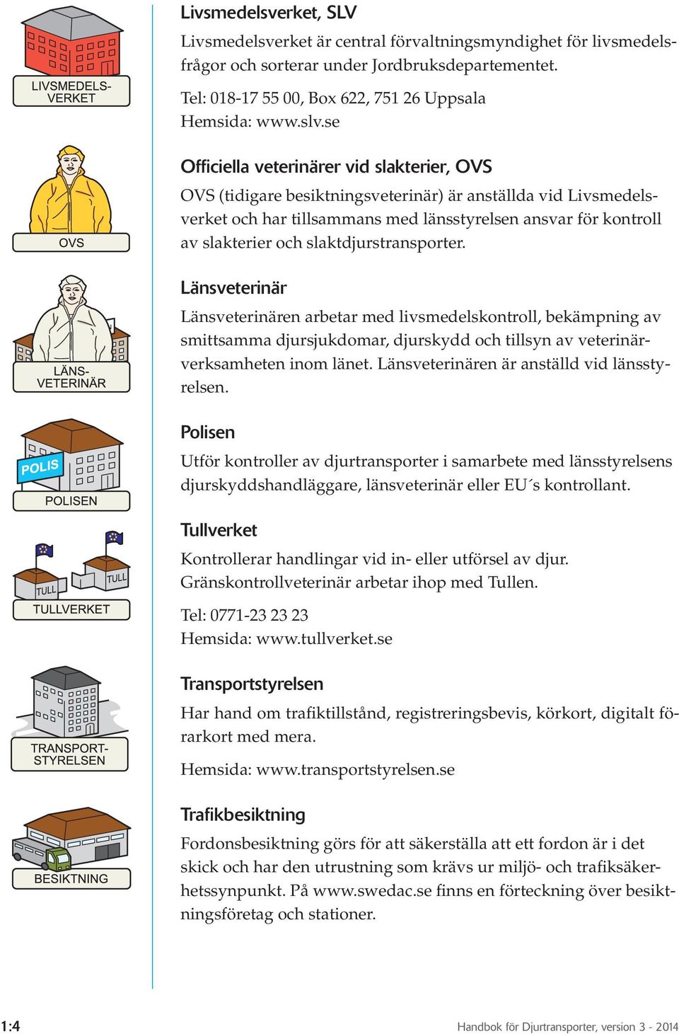 slaktdjurstransporter. Länsveterinär Länsveterinären arbetar med livsmedelskontroll, bekämpning av smittsamma djursjukdomar, djurskydd och tillsyn av veterinärverksamheten inom länet.