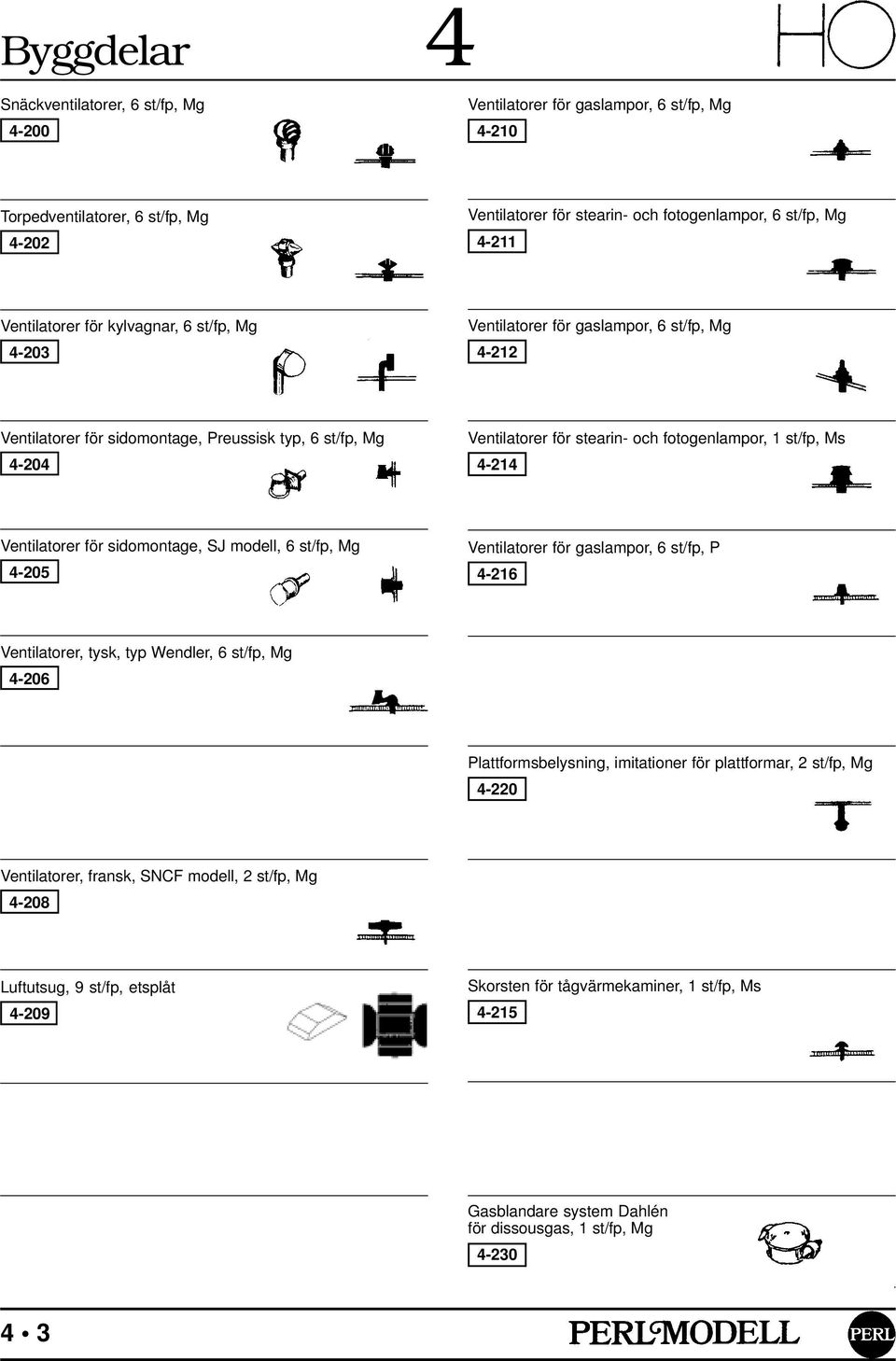 1 st/fp, Ms 4-214 Ventilatorer för sidomontage, SJ modell, 6 st/fp, Mg 4-205 Ventilatorer för gaslampor, 6 st/fp, P 4-216 Ventilatorer, tysk, typ Wendler, 6 st/fp, Mg 4-206 Plattformsbelysning,