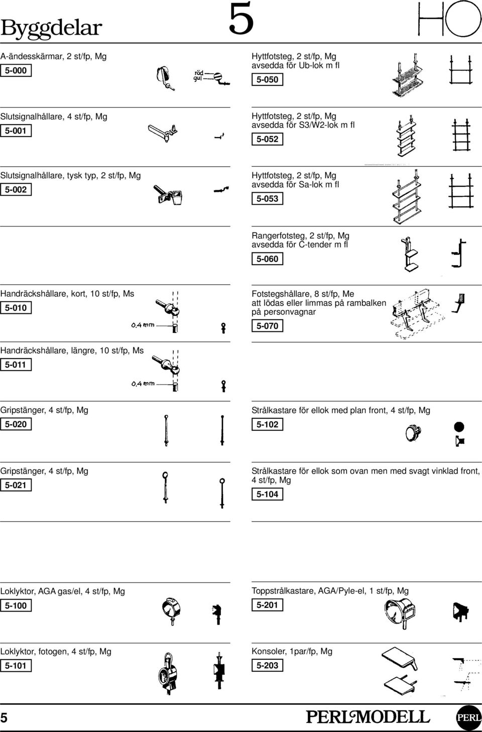 5-010 Fotstegshållare, 8 st/fp, Me att lödas eller limmas på rambalken på personvagnar 5-070 Handräckshållare, längre, 10 st/fp, Ms 5-011 Gripstänger, 4 st/fp, Mg 5-020 Strålkastare för ellok med
