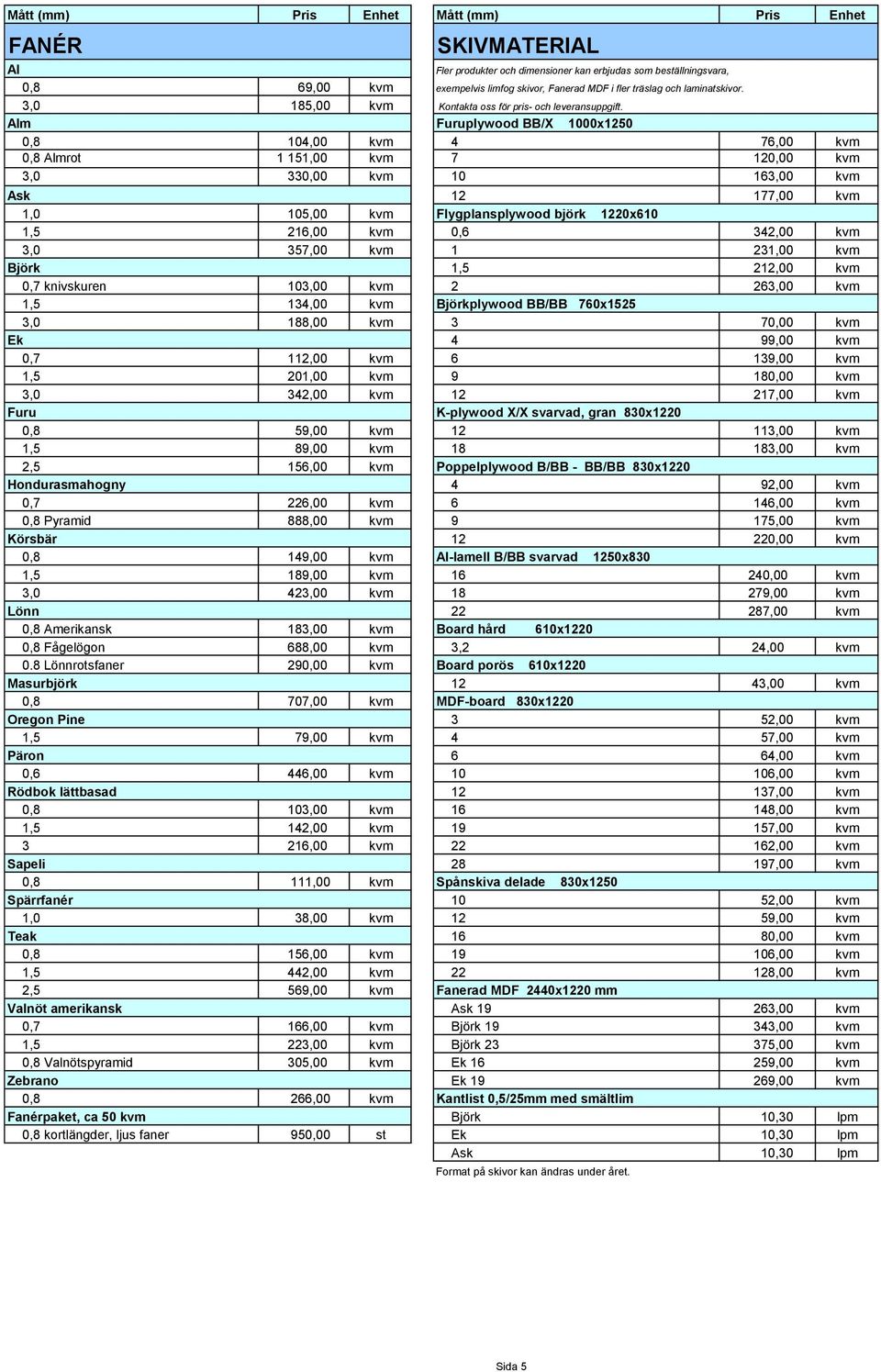 Alm Furuplywood BB/X 1000x1250 104,00 kvm 4 76,00 kvm Almrot 1 151,00 kvm 7 120,00 kvm 3,0 330,00 kvm 10 163,00 kvm Ask 12 177,00 kvm 1,0 105,00 kvm Flygplansplywood björk 1220x610 216,00 kvm 0,6