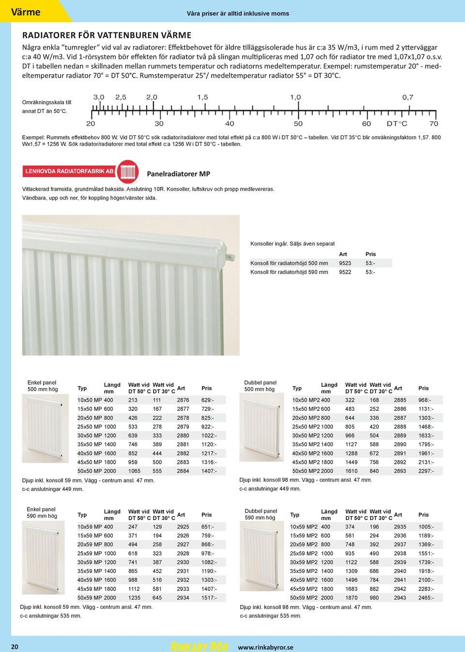 Sök radiator/radiatorer med total effekt c:a 1256 W i DT 50 C - tabellen. Vitlackerad framsida, grundmålad baksida. Anslutning 10R. Konsoller, luftskruv och propp medlevereras.