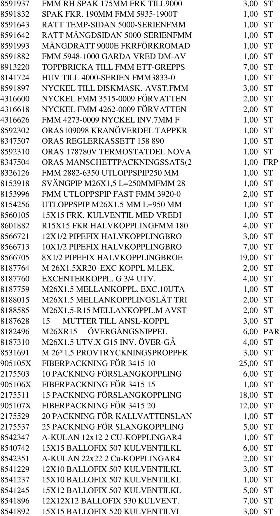 VRED DM-AV 1,00 ST 8913220 TOPPBRICKA TILL FMM ETT-GREPPS 7,00 ST 8141724 HUV TILL 4000-SERIEN FMM3833-0 1,00 ST 8591897 NYCKEL TILL DISKMASK.-AVST.