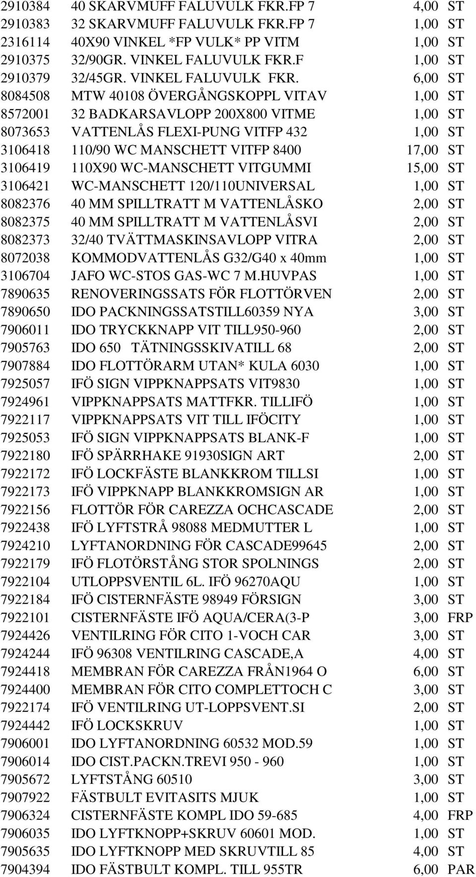 6,00 ST 8084508 MTW 40108 ÖVERGÅNGSKOPPL VITAV 1,00 ST 8572001 32 BADKARSAVLOPP 200X800 VITME 1,00 ST 8073653 VATTENLÅS FLEXI-PUNG VITFP 432 1,00 ST 3106418 110/90 WC MANSCHETT VITFP 8400 17,00 ST