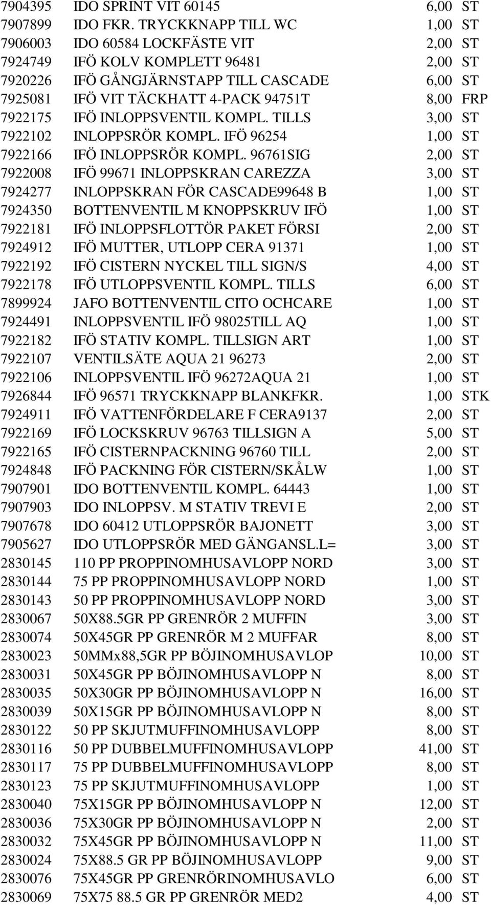 FRP 7922175 IFÖ INLOPPSVENTIL KOMPL. TILLS 3,00 ST 7922102 INLOPPSRÖR KOMPL. IFÖ 96254 1,00 ST 7922166 IFÖ INLOPPSRÖR KOMPL.