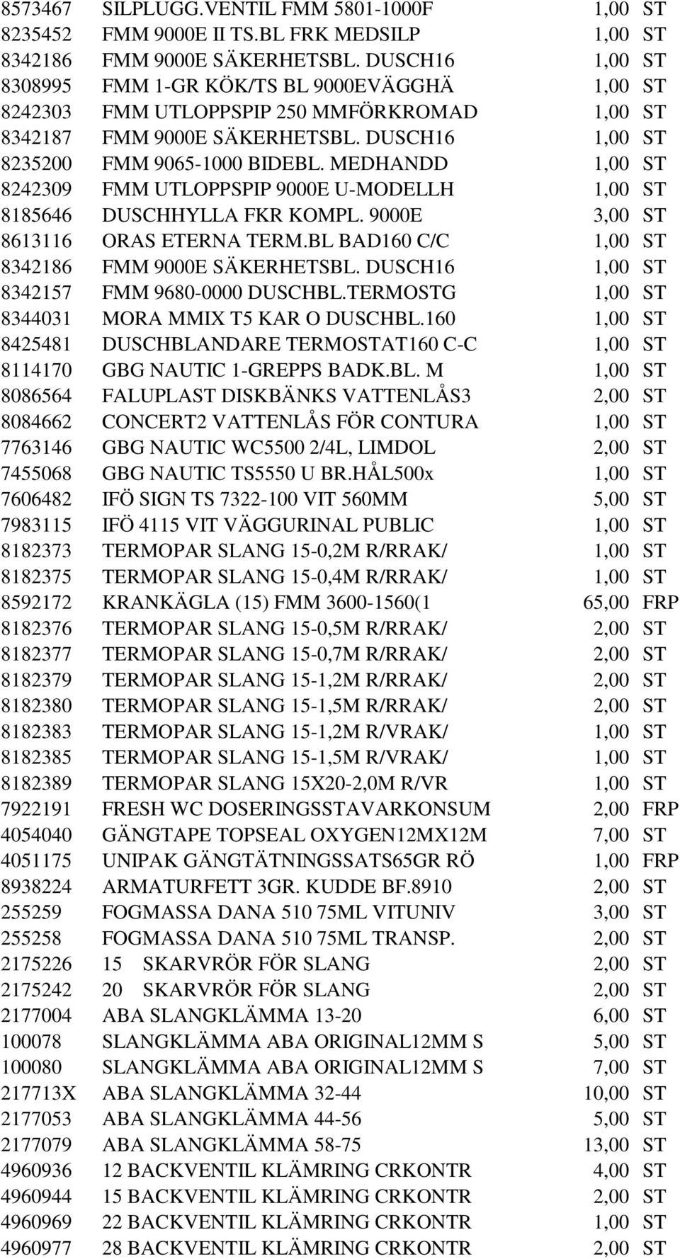 MEDHANDD 1,00 ST 8242309 FMM UTLOPPSPIP 9000E U-MODELLH 1,00 ST 8185646 DUSCHHYLLA FKR KOMPL. 9000E 3,00 ST 8613116 ORAS ETERNA TERM.BL BAD160 C/C 1,00 ST 8342186 FMM 9000E SÄKERHETSBL.