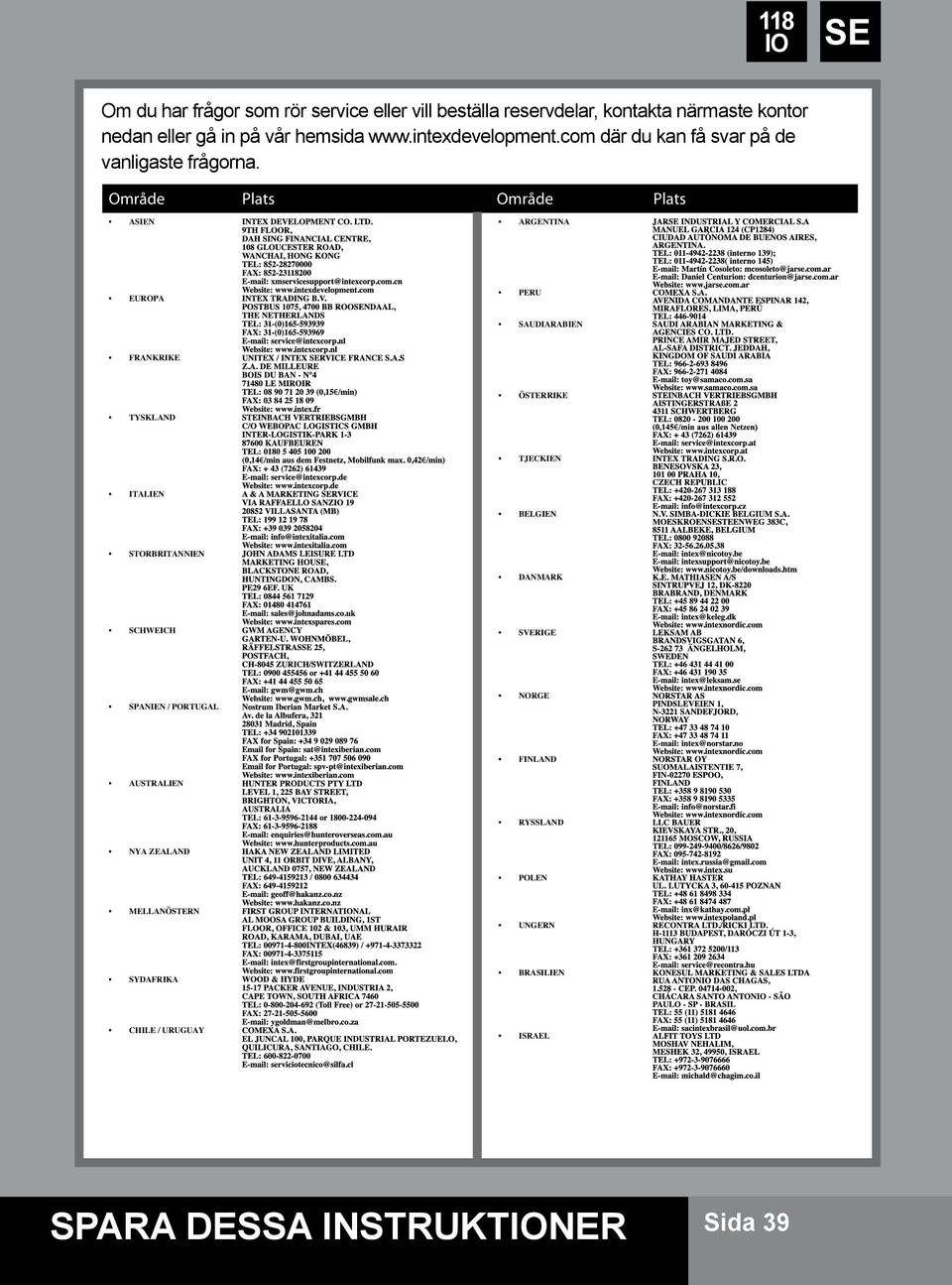 Område Plats Område Plats ASIEN ARGENTINA EUROPA PERU SAUDIARABIEN FRANKRIKE ÖSTERRIKE TYSKLAND TJECKIEN ITALIEN BELGIEN